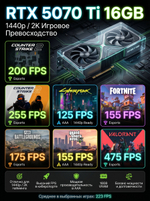 Игровой компьютер FIRESTRIKE PRO Core i7-14700KF / RTX5070Ti 16ГБ / 64ГБ DDR5 / SSD 3ТБ