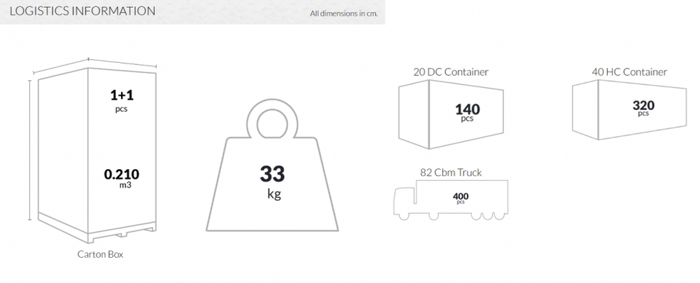 Стол пластиковый Air Table 140