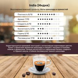 Кофе в капсулах Caffitaly India 8 упаковок (80 капсул)