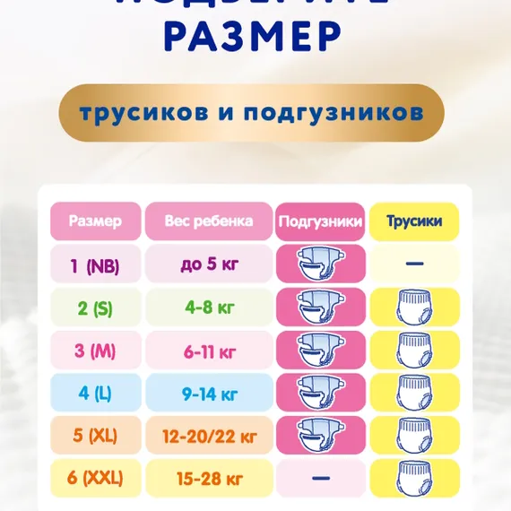 Трусики Merries S (4-8 кг) 62 шт.