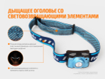 Фонарь Fenix HL12R синий