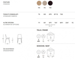 Стул с обивкой Scab Design Natural Zebra Pop, венге, зеленый