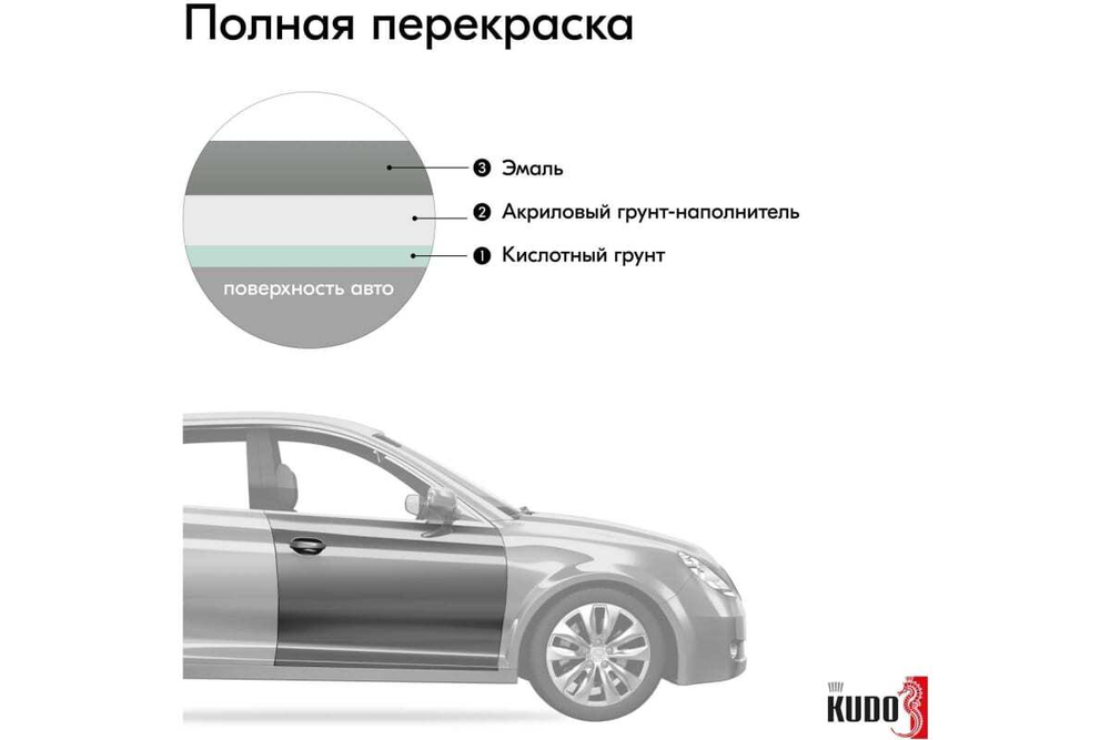 Эмаль алкидная ГАЗ Kudo Белая ночь (520мл) аэрозоль