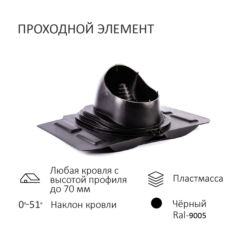 Комплект активной вентиляции: Вентиляционный выход изолированный D125/160 утепленный высота H=500 мм, проходной элемент универсальный кровельный (Universal), ротационная вентиляционная турбина Ø 160 мм серия Twister, черный