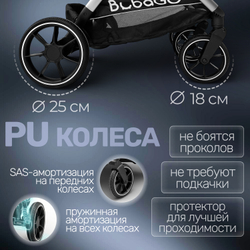 Прогулочная коляска для двойни BubaGO DUO X