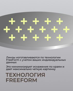 Разгрузочная фотохромная линза Gross Optic Relax Reading Digital Transitions Achromatic Plus 1.5 Gray