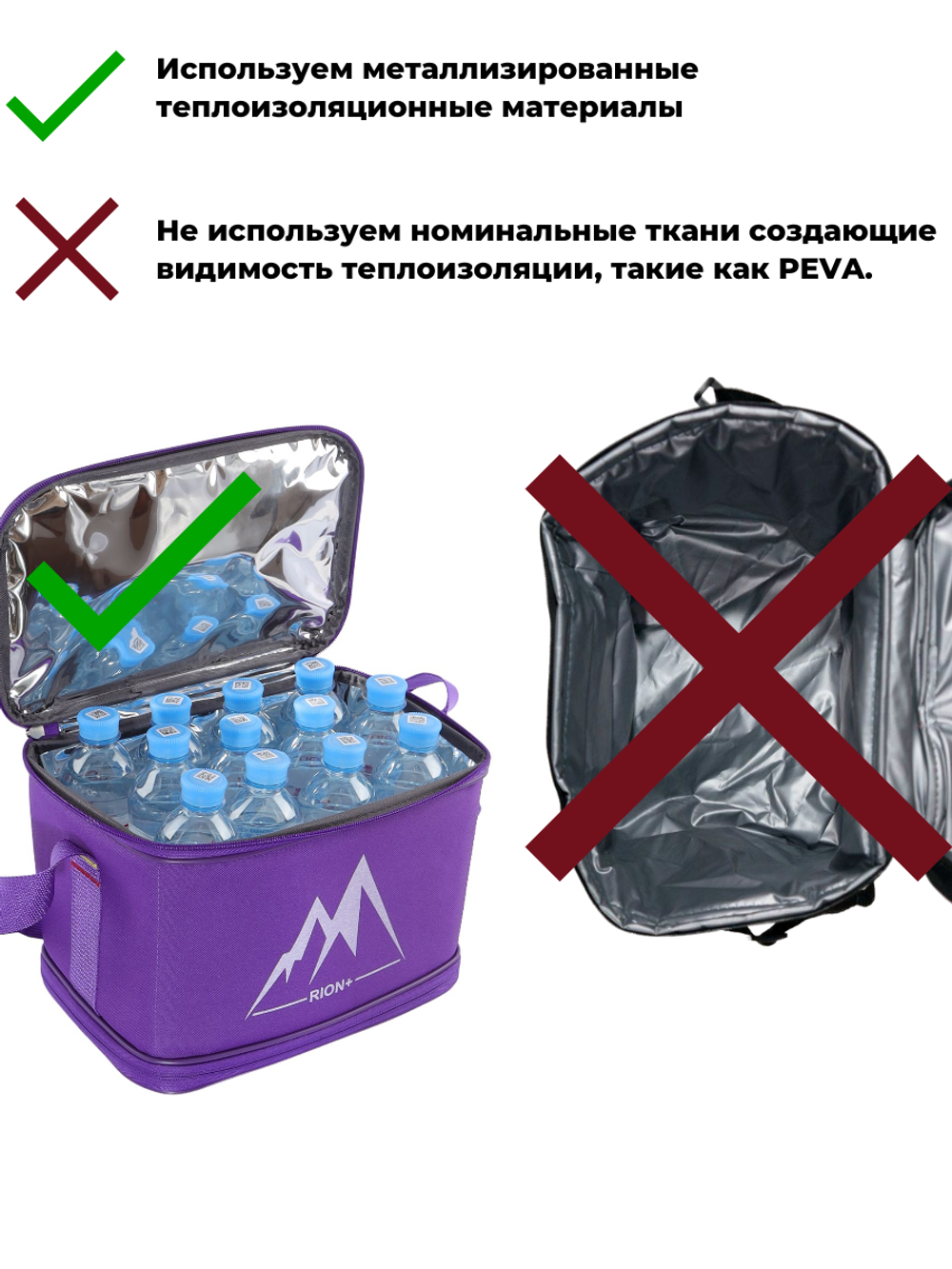 Термосумка RION+ 155, 14 л
