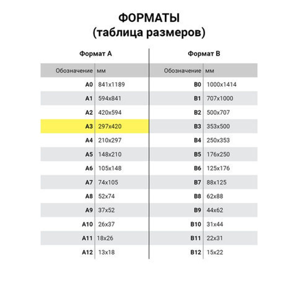 Бумага для пишущих машин большого формата А3 газетная, 43-47 г/м2, 2500 листов, КОНДОПОГА