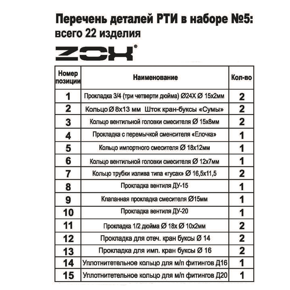 Рем. набор (прокладки, кольца, клапаны) №5  ZOX