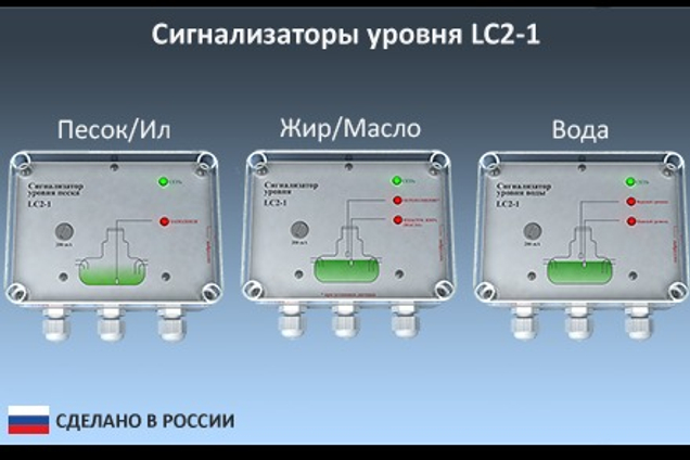 Сигнализаторы уровня ЛОС для вашего бизнеса
