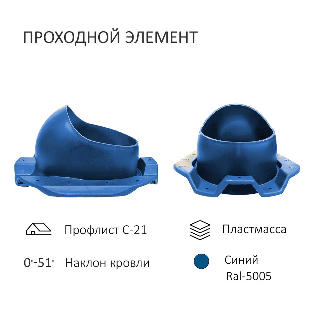 Комплект вентиляции: Вентиляционный выход изолированный D125/160 утепленный высота H=500 мм, проходной элемент PROF-21 для металлопрофиля кровельного профнастила С21, колпак вентиляционный D160 мм, переход на канализационную трубу D110 с вентиляционного выхода 125/160 без уплотнения, синий