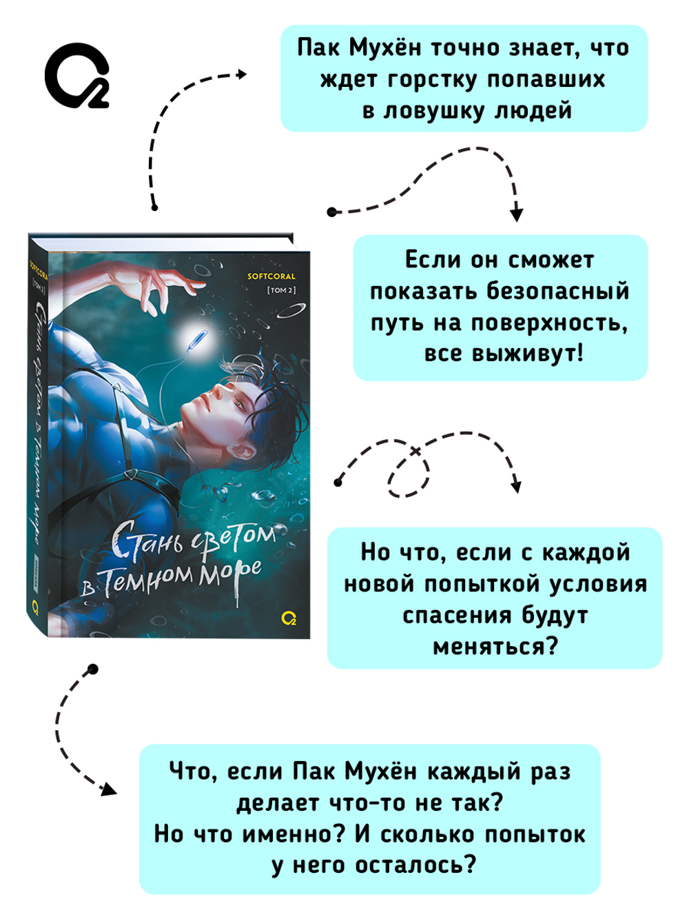 Softcoral. Стань светом в темном море. Том 2