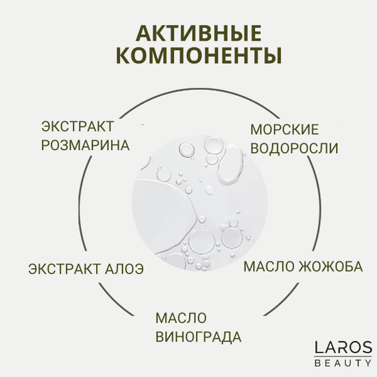 LAROS BEAUTY Базовый шампунь 11PM Basic Shampoo, 500 мл