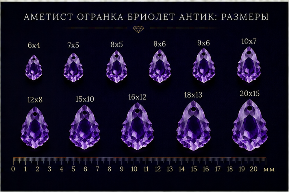 Аметист Огранка Бриолет Антик