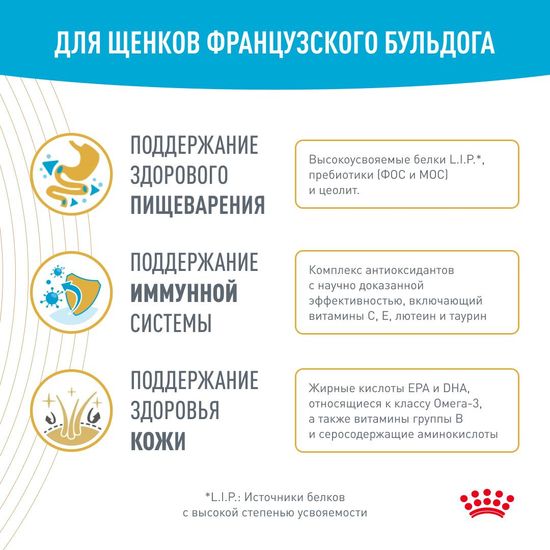 Royal Canin French Bulldog Puppy для щенков Французских Бульдогов