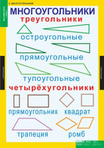 Комплект таблиц "Математика 1 класс"; 8 таблиц