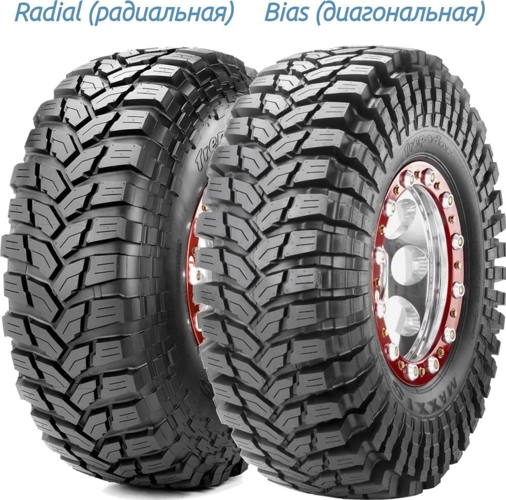 Maxxis Trepador M8060 205/70 R15C 104Q