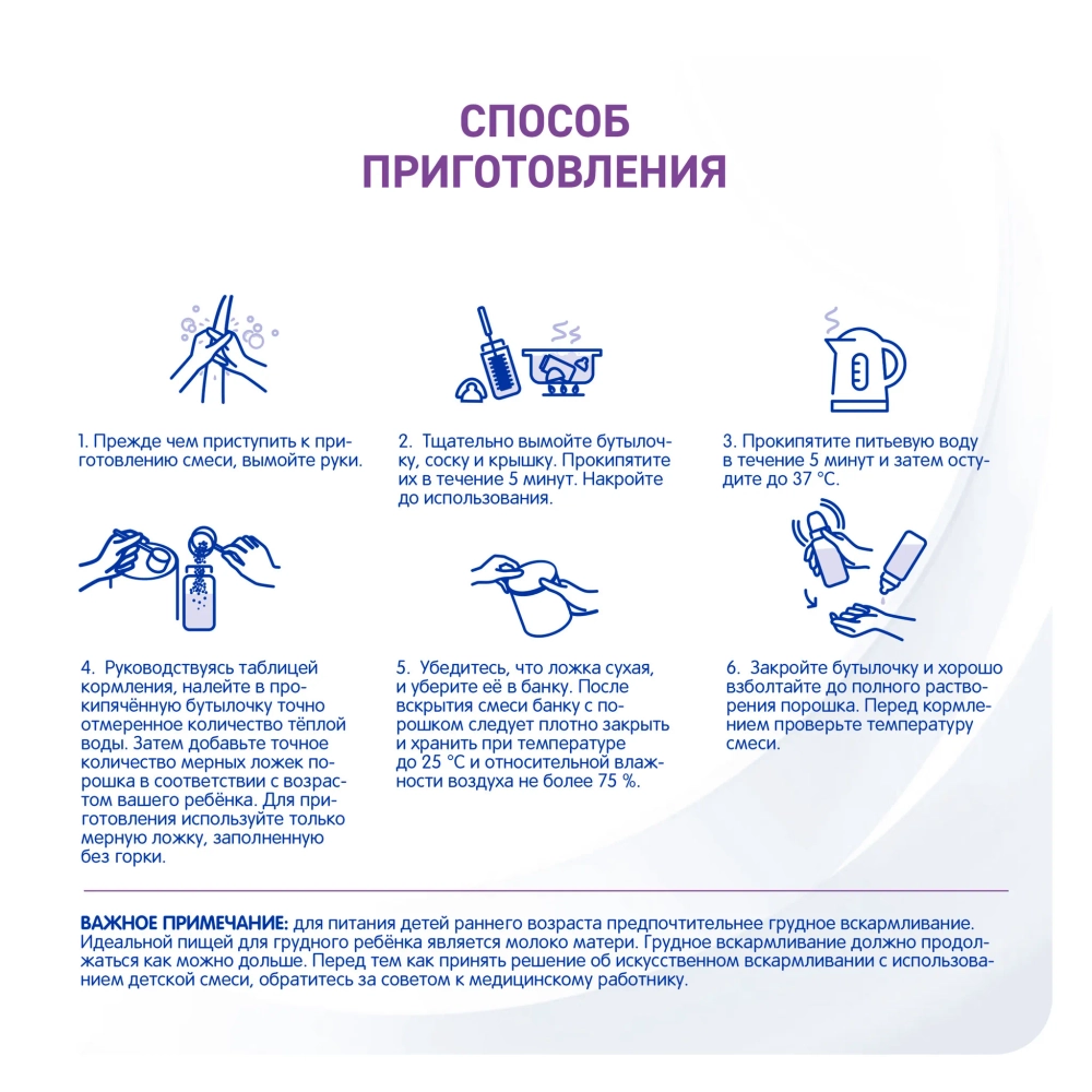Смесь Nan 1 Гипоаллергенная 800гр с 0 месяцев