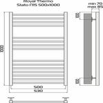 Полотенцесушитель Royal Thermo Stato П15 500х1000 белый