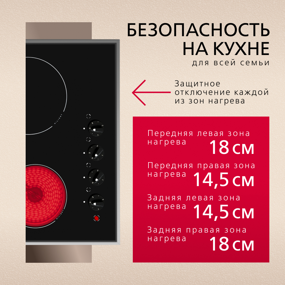 Электрическая панель Hansa BHCI65123030