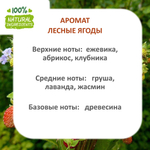 Лесные ягоды, отдушка для свечей и мыла