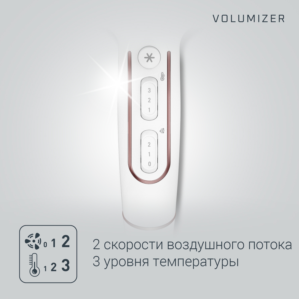 Фен Rowenta Volumizer CV6135F0