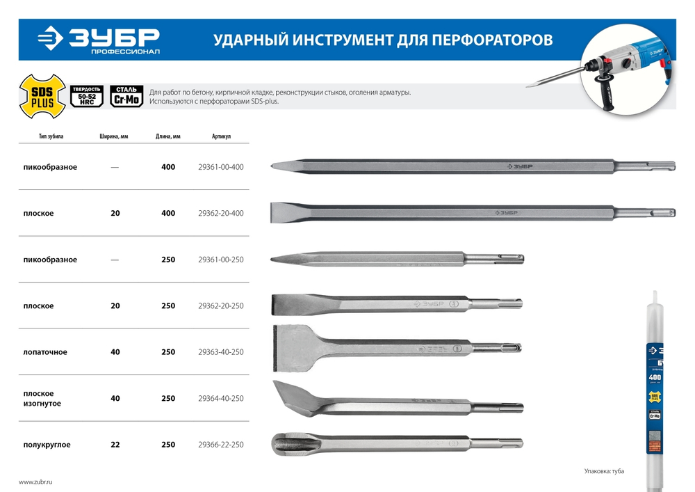 ЗУБР БУРАН, 40 x 250 мм, SDS-Plus, лопаточное зубило, Профессионал (29363-40-250)