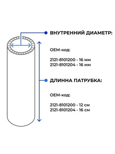 Патрубки печки/системы отопителя для а/м ВАЗ 2121 (Лада Нива, комплект из 2 штук)