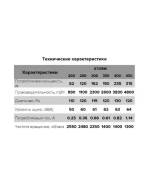 Вентилятор осевой ERA Storm YWF4E 550 с квадратным фланцем d550