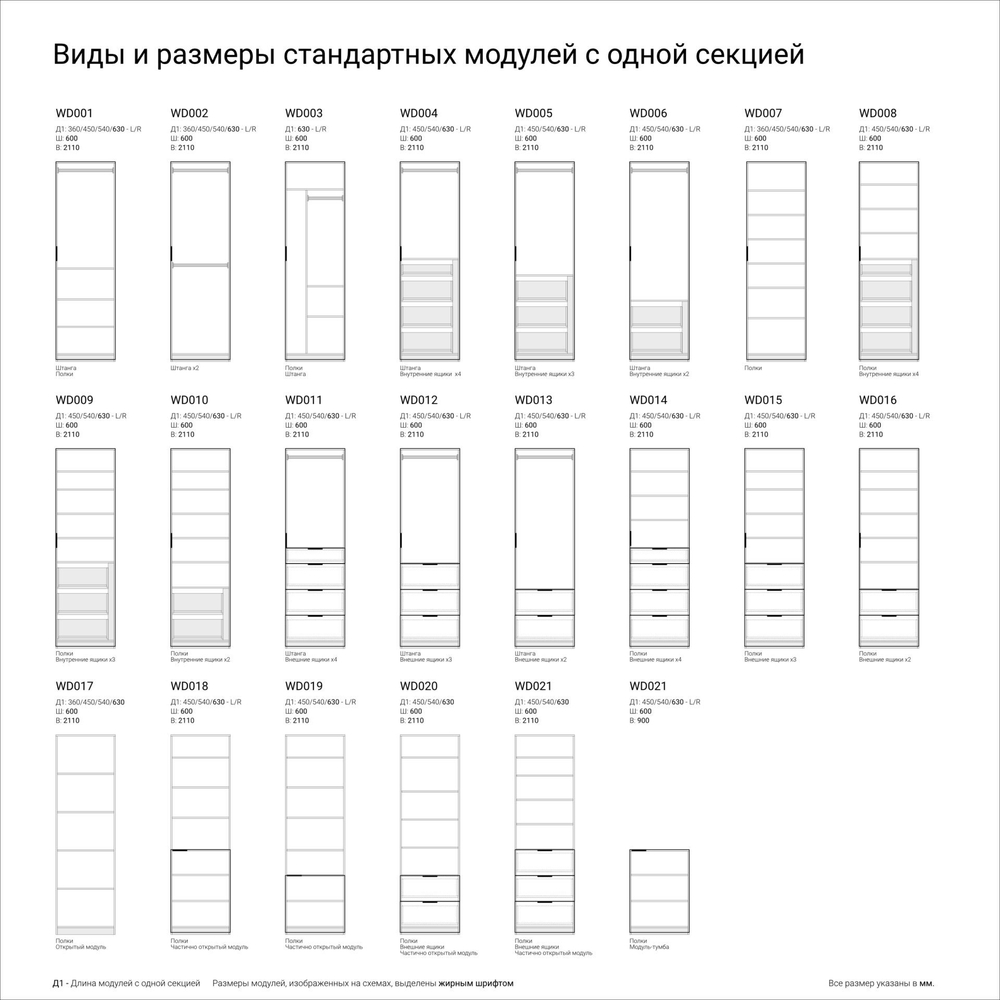 Гардеробная GA02_01