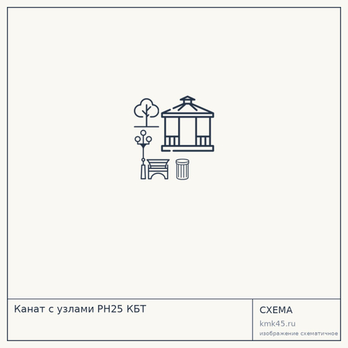 Канат с узлами РН25 КБТ