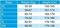 Гидрокостюм Leaderfins Yamamoto Man 39 1.5 мм