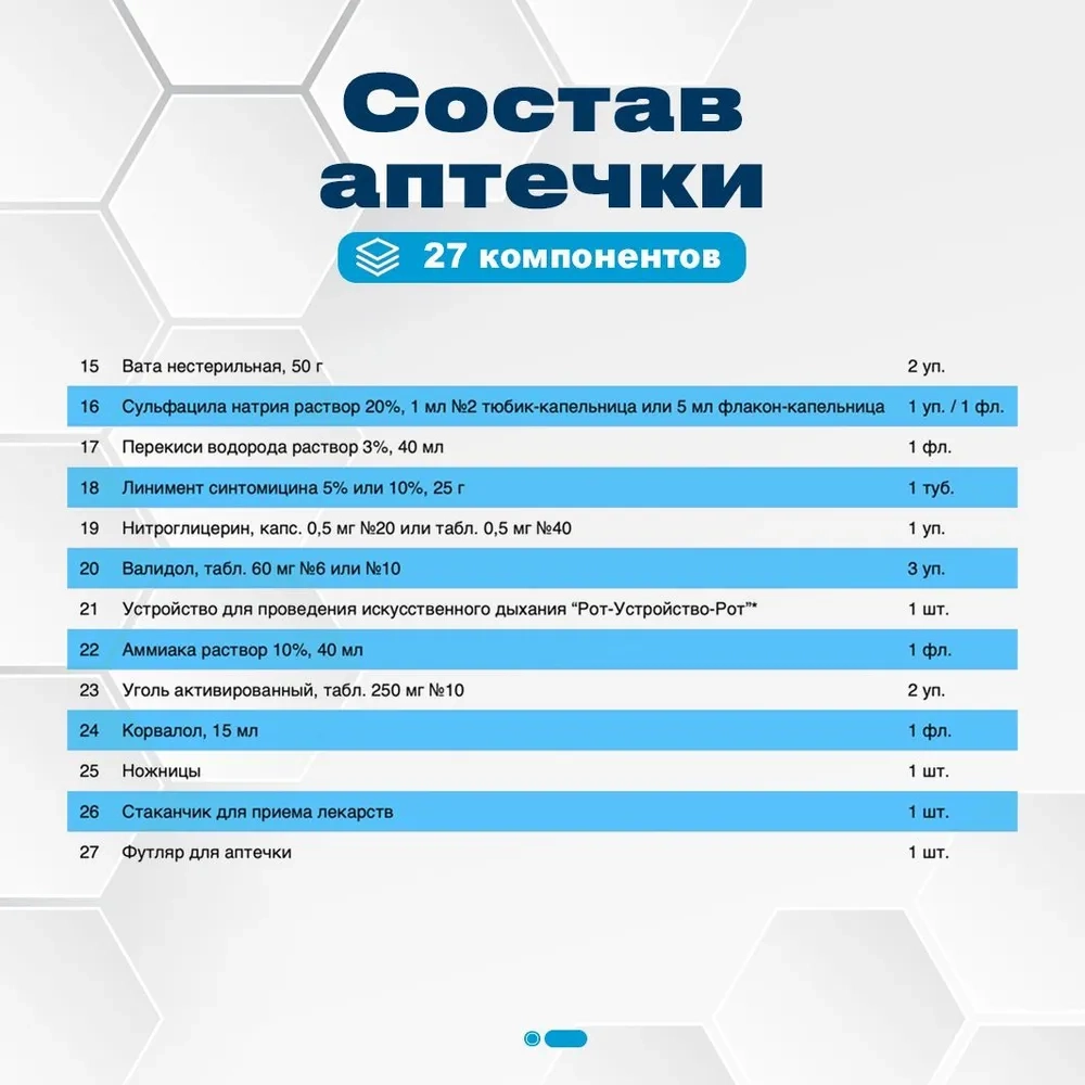 Аптечка производственная ФЭСТ полистирол №7.1 м.1036