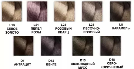 L'Oreal Professionnel Inoa Glow Темн.база D.13 Шоколадный Мусс 60 мл