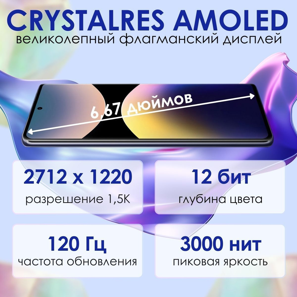 Смартфон Redmi Note 14 Pro Plus 5G 8+256GB Purple RU