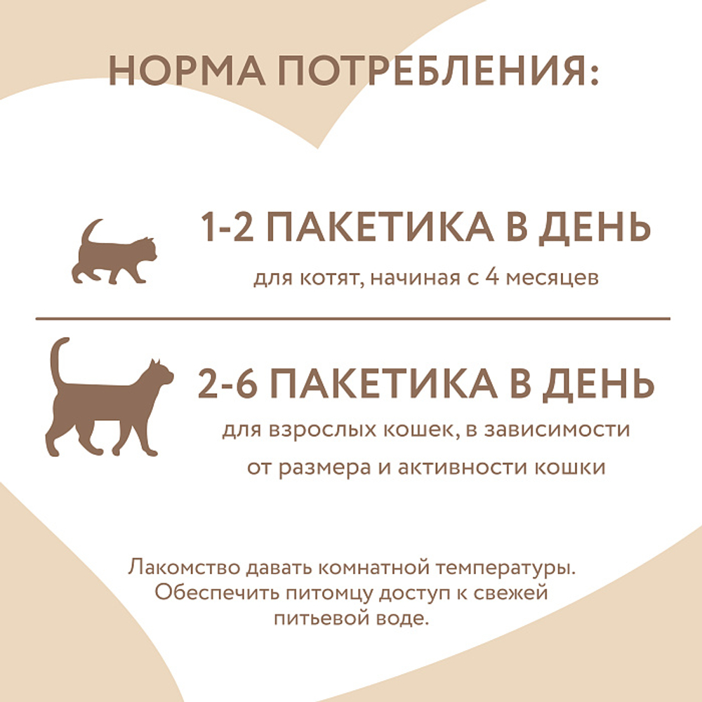 Крем-лакомство для кошек Мнямс с курицей 15 г х 4 шт
