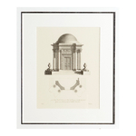 Постер Prints Architecture set of 4 арт.105679