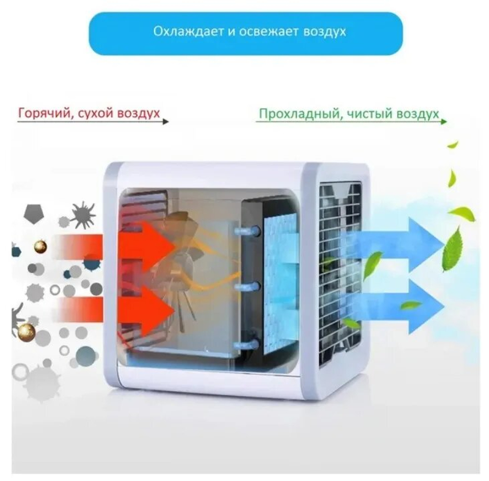 Мини-кондиционер воздуха Arctic Air