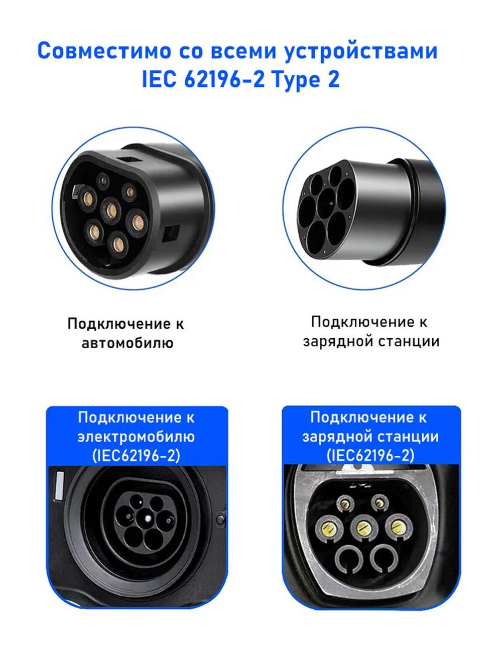 Портативная зарядная станция Teschev Type-2 to Type-2 11кВт, 3м, 3фазы, черный 3BT2-16A3P