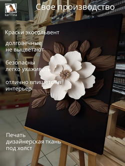 Картина на стену Кувшинка 30х40см 1шт.