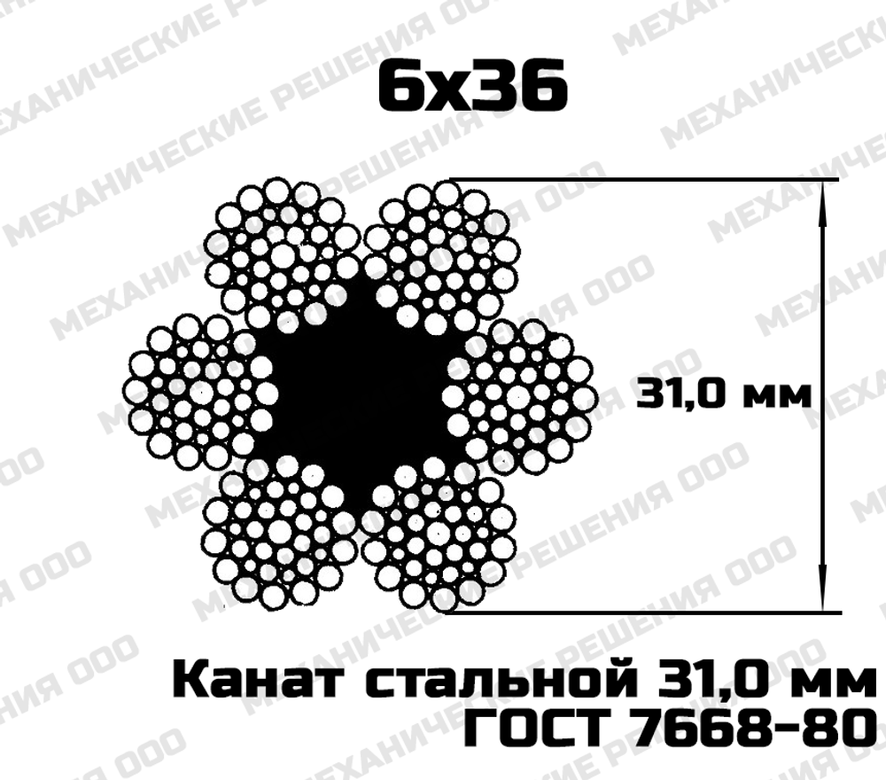 Канат стальной 31,0 мм ГОСТ 7668-80