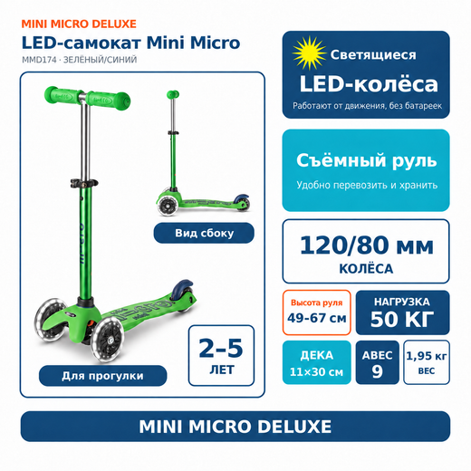 Самокат Mini Micro Deluxe LED Зелёный/синий