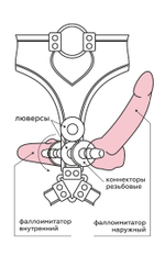 Кожаный пояс харнесс премиум класса WOMAN SIMPLEX (S) с 3 насадками