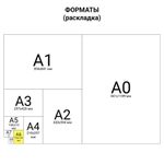 Блокнот МАЛЫЙ ФОРМАТ (105х148 мм) А6, 80 л., твердый переплет, ламинированная обложка, клетка, HATBER, "Россия", 80ББ6В1, B197592