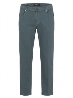 KITON