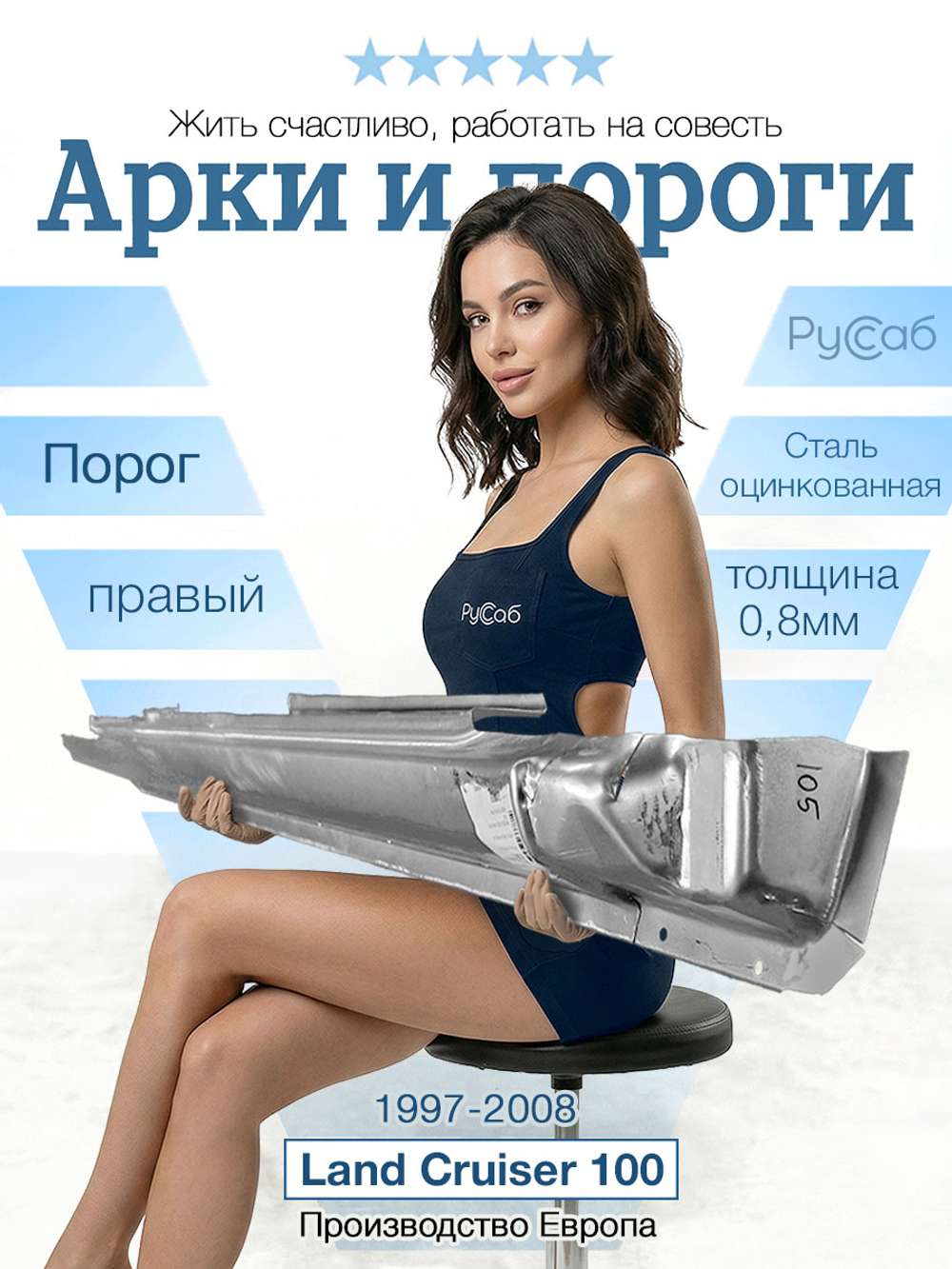 Порог правый Toyota Land Cruiser 100 (Klokkerholm)