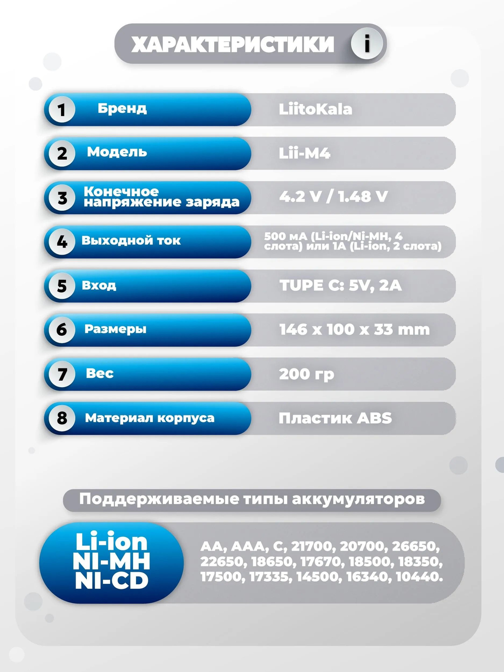 Зарядное устройство для аккумуляторов LiitoKala Lii-M4 для Li-Ion, Ni-MH, Ni-Cd, 4 слота