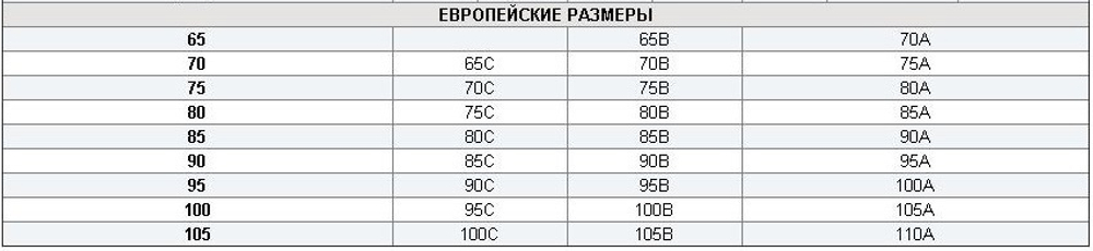Чашечки С ПУШ АП №80 (р-р 75С, 80В, 85А) черные