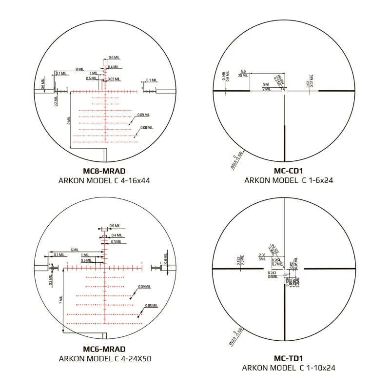 Оптический прицел ARKON Model C 4-24x50 / Аркон Модель Ц4 24 50 - схема прицельных сеток MC6-MRAD и других