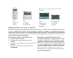 Кассетный кондиционер Lessar LS-H12BCKA2/LU-H12UIA2/LZ-BEB23 (зимний комплект)